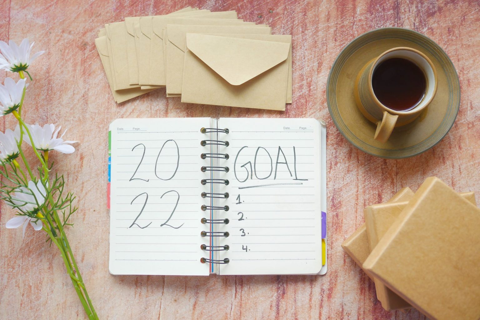 New year resolutions